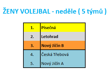 ZenyVolejbalTurnaj2015.bmp, 255kB