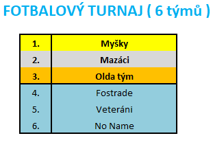 vanocni_turnaj_fotbal_2017.png, 5,5kB